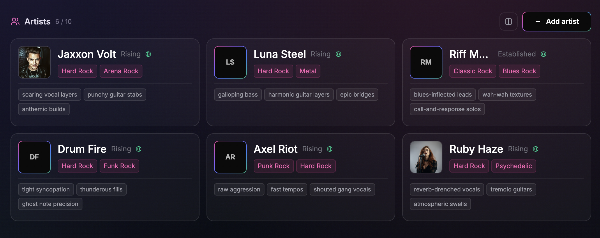SoundCraft artist roster showing 6 artists: Jaxxon Volt, Luna Steel, Riff M., Drum Fire, Axel Riot, Ruby Haze — each with genres and signature traits